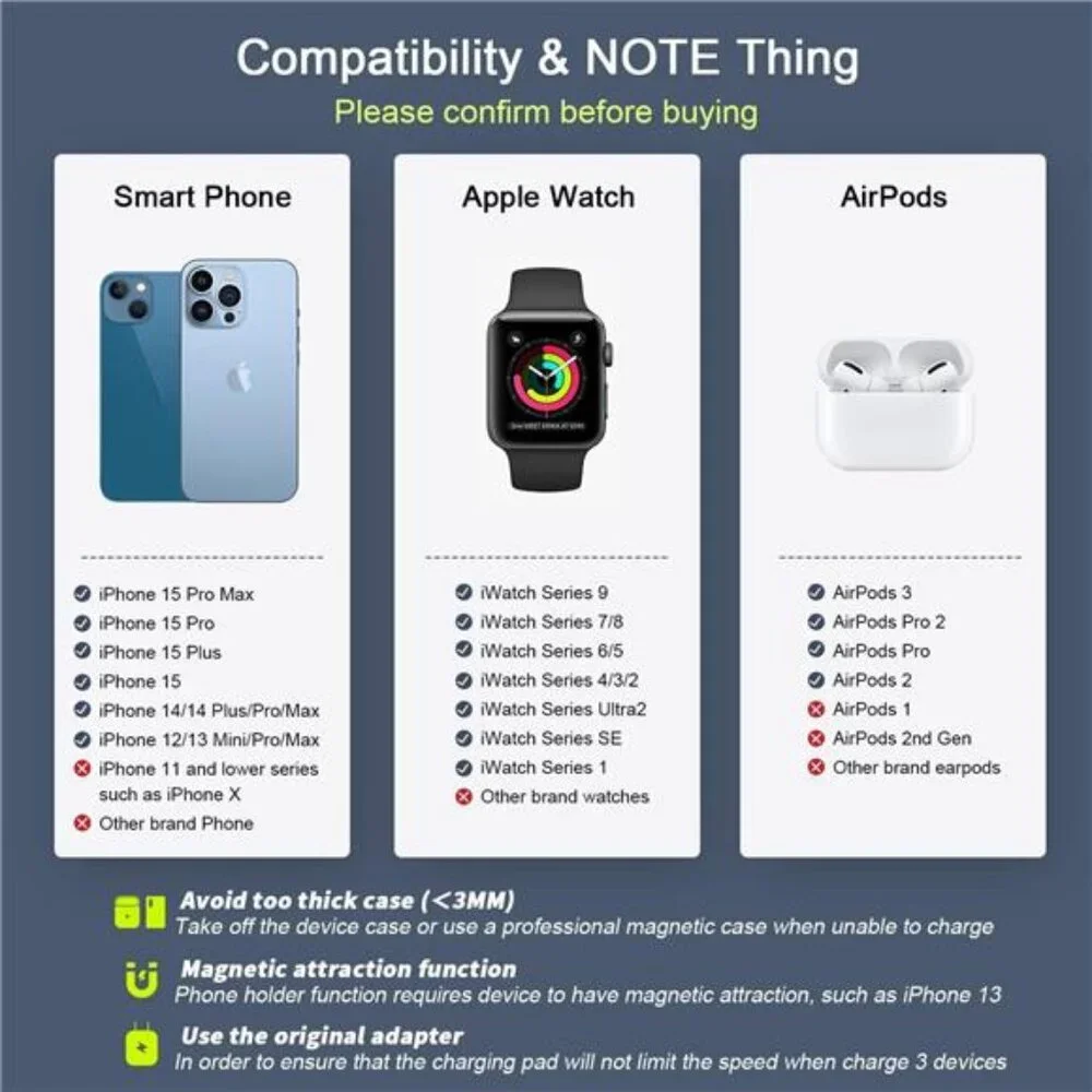 Wireless Charger 3 in 1,RTOPS Magnetic Travel Wireless Charging Station